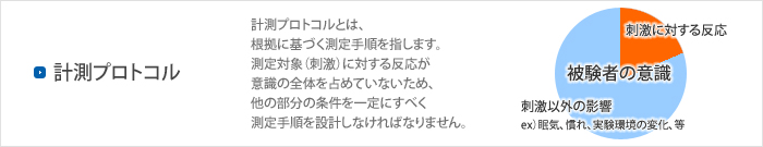計測プロトコル